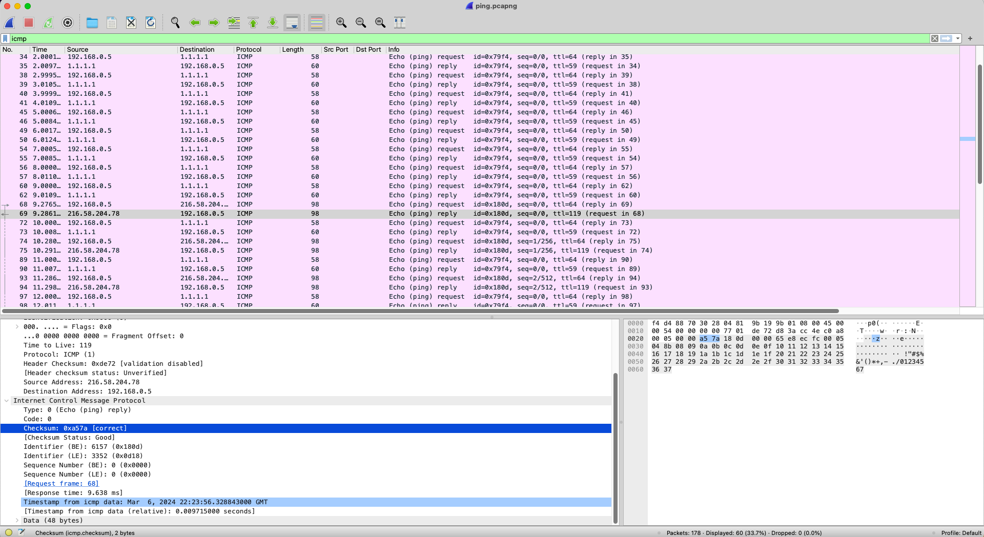 icmp checksum and identifier