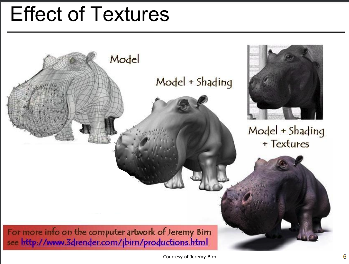 effect of textures