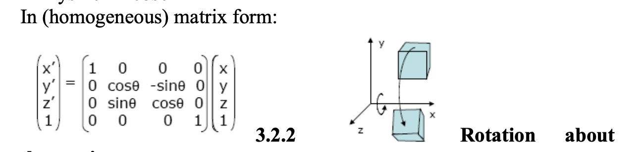 Rotation around x-axis