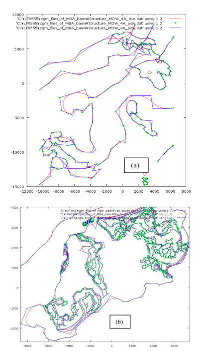 Example of using Bézier curves in GIS maps