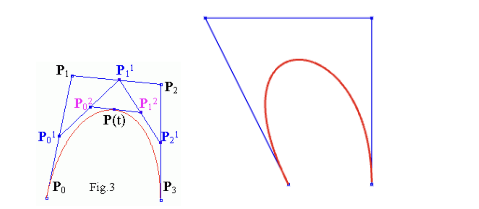 Bézier Curve in 3D (WebGL)