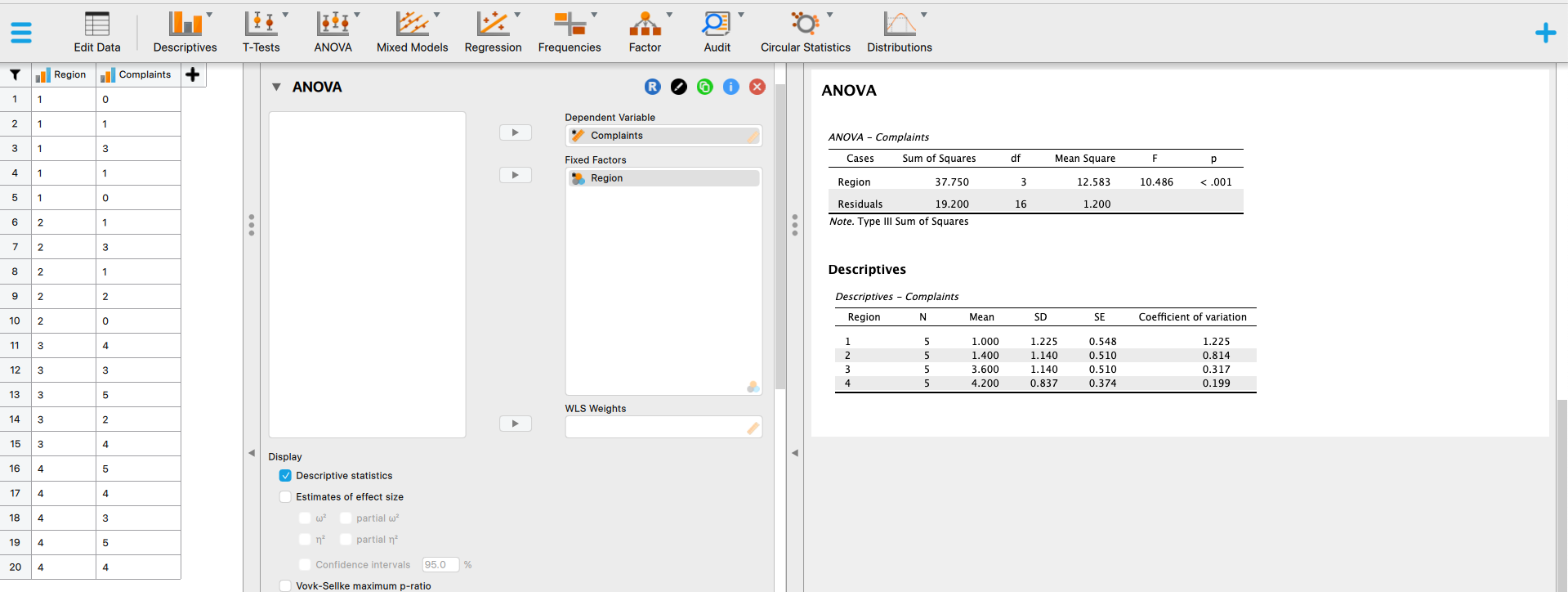 ANOVA analysis screenshot